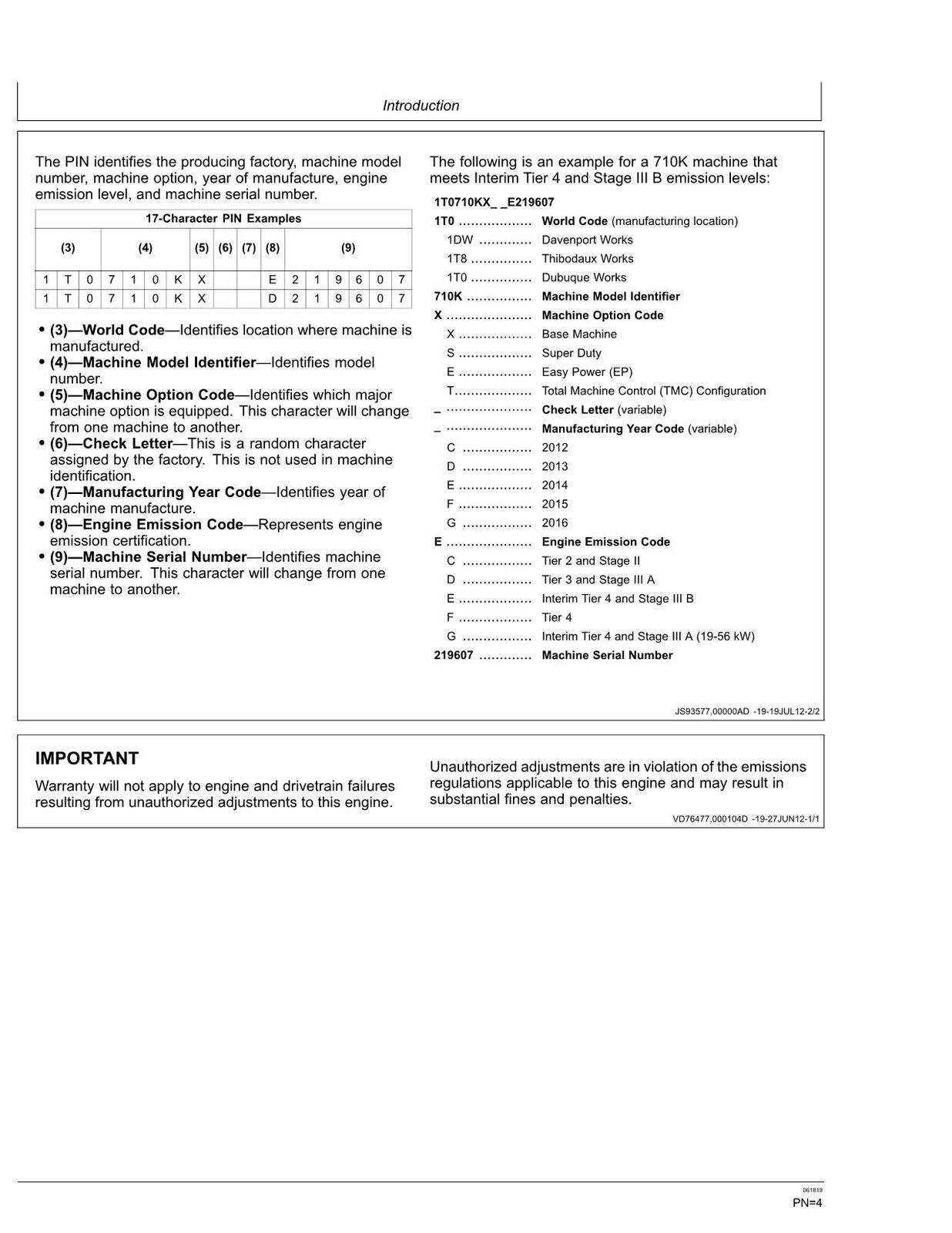 JOHN DEERE 710K BACKHOE LOADER OPERATORS MANUAL 1 PROFMANUAL