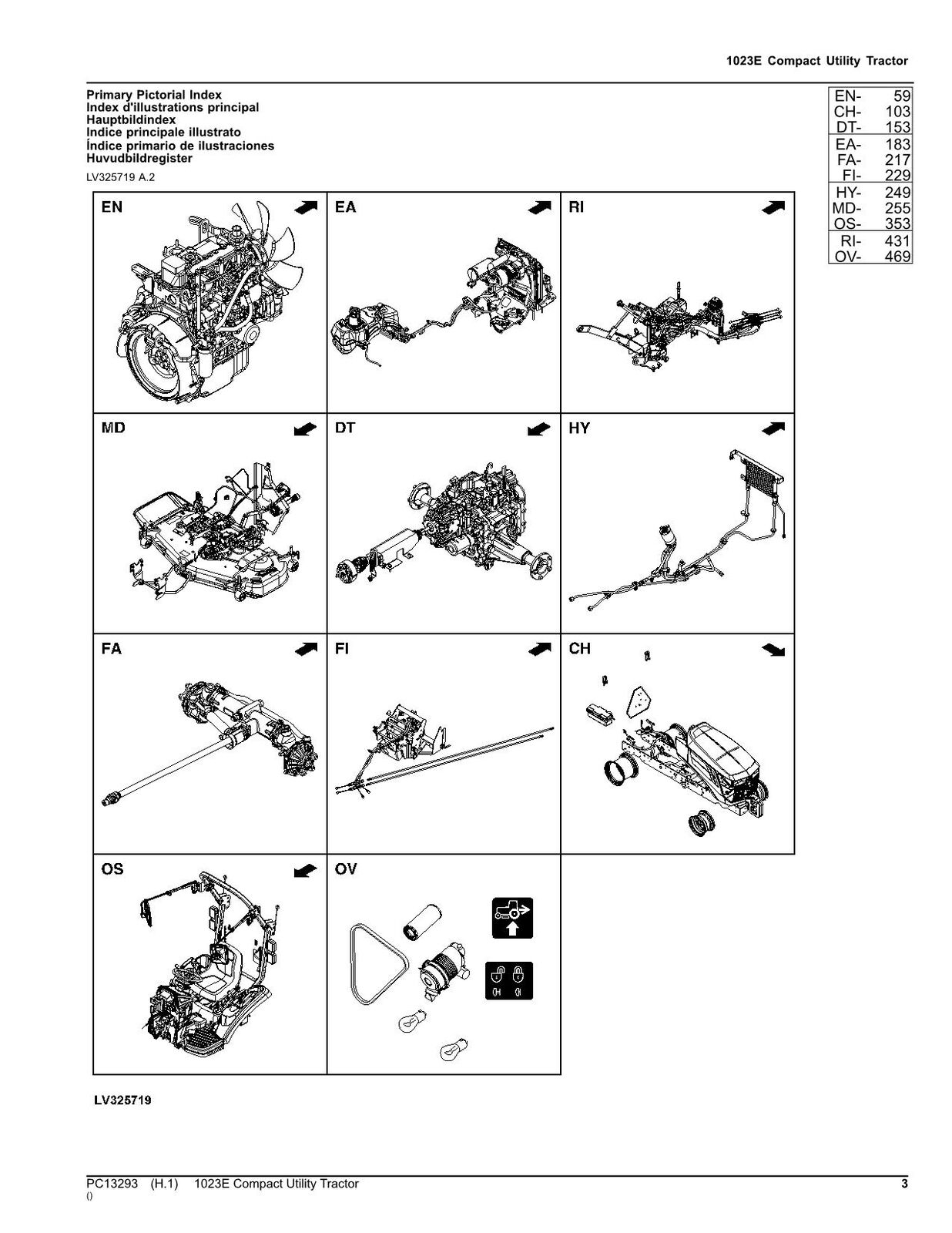 JOHN DEERE 1023E TRACTOR PARTS CATALOG MANUAL 2 PROFMANUAL