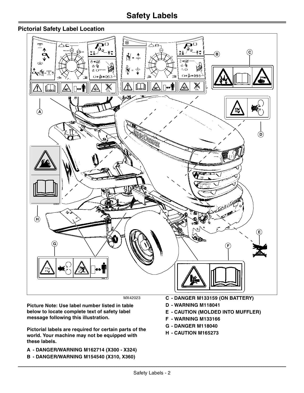 John deere x300 parts diagram hot sale