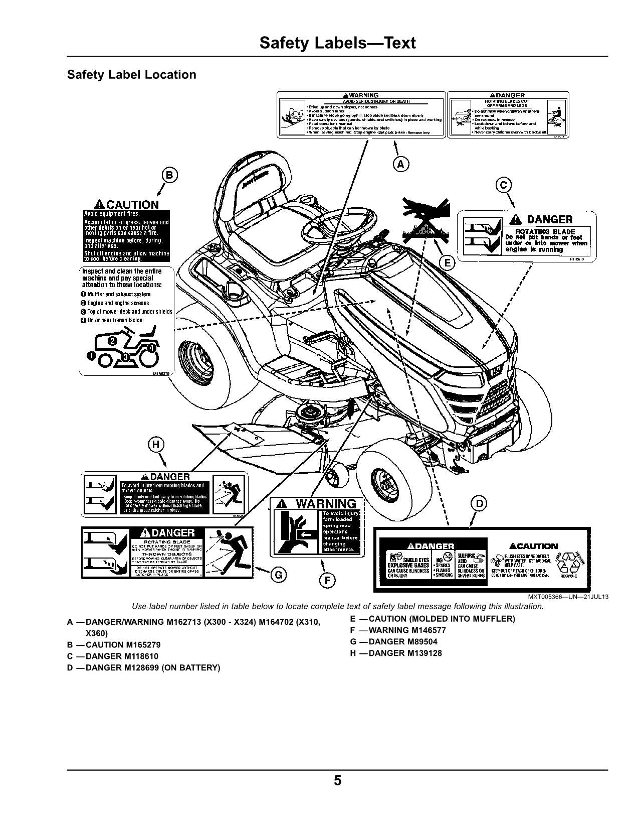 John deere x300 parts diagram hot sale