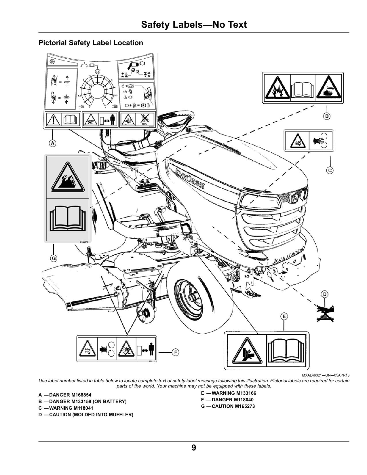 JOHN DEERE X500 X530 X534 TRACTOR OPERATORS MANUAL PROFMANUAL