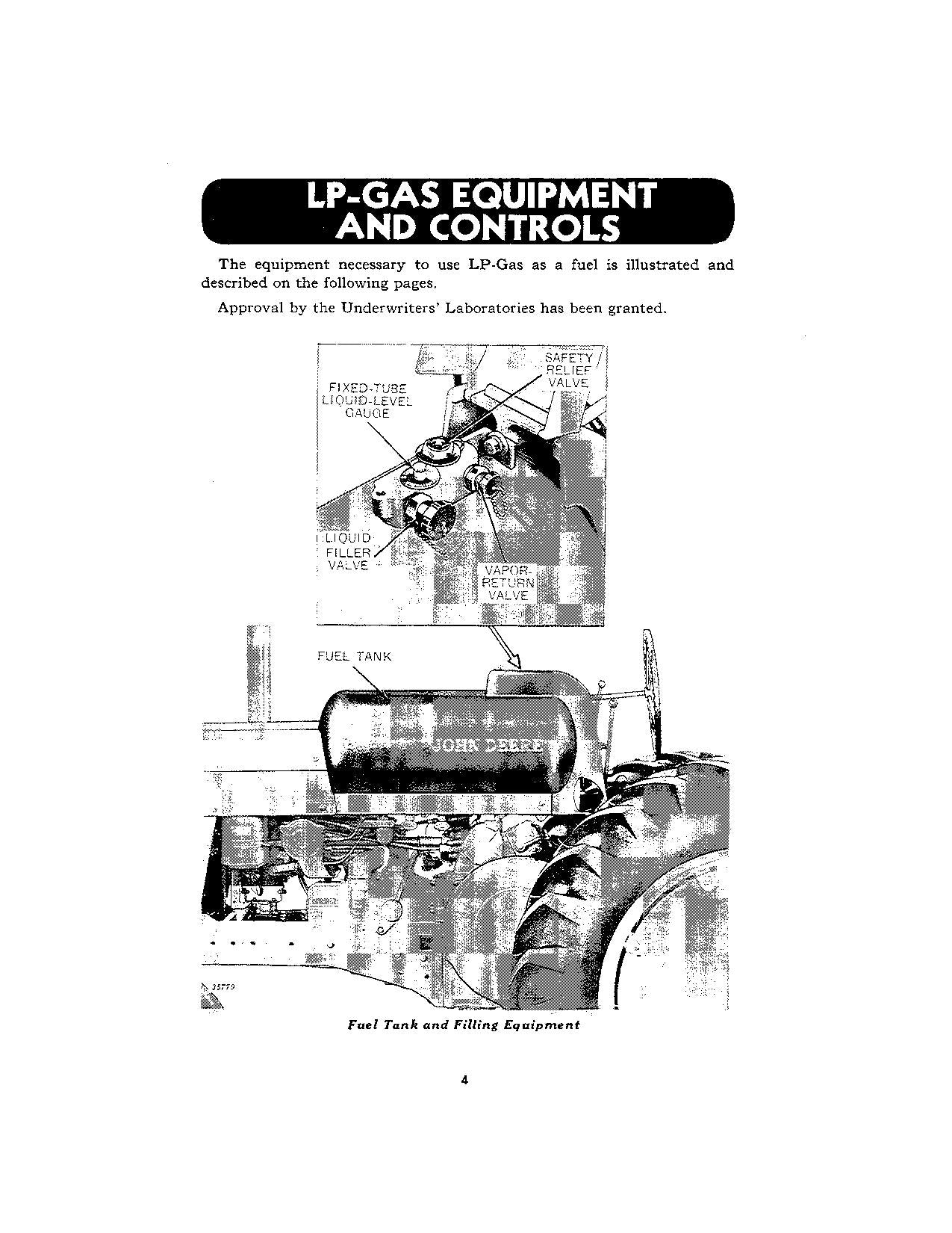 JOHN DEERE 60 TRACTOR OPERATORS MANUAL PROFMANUAL