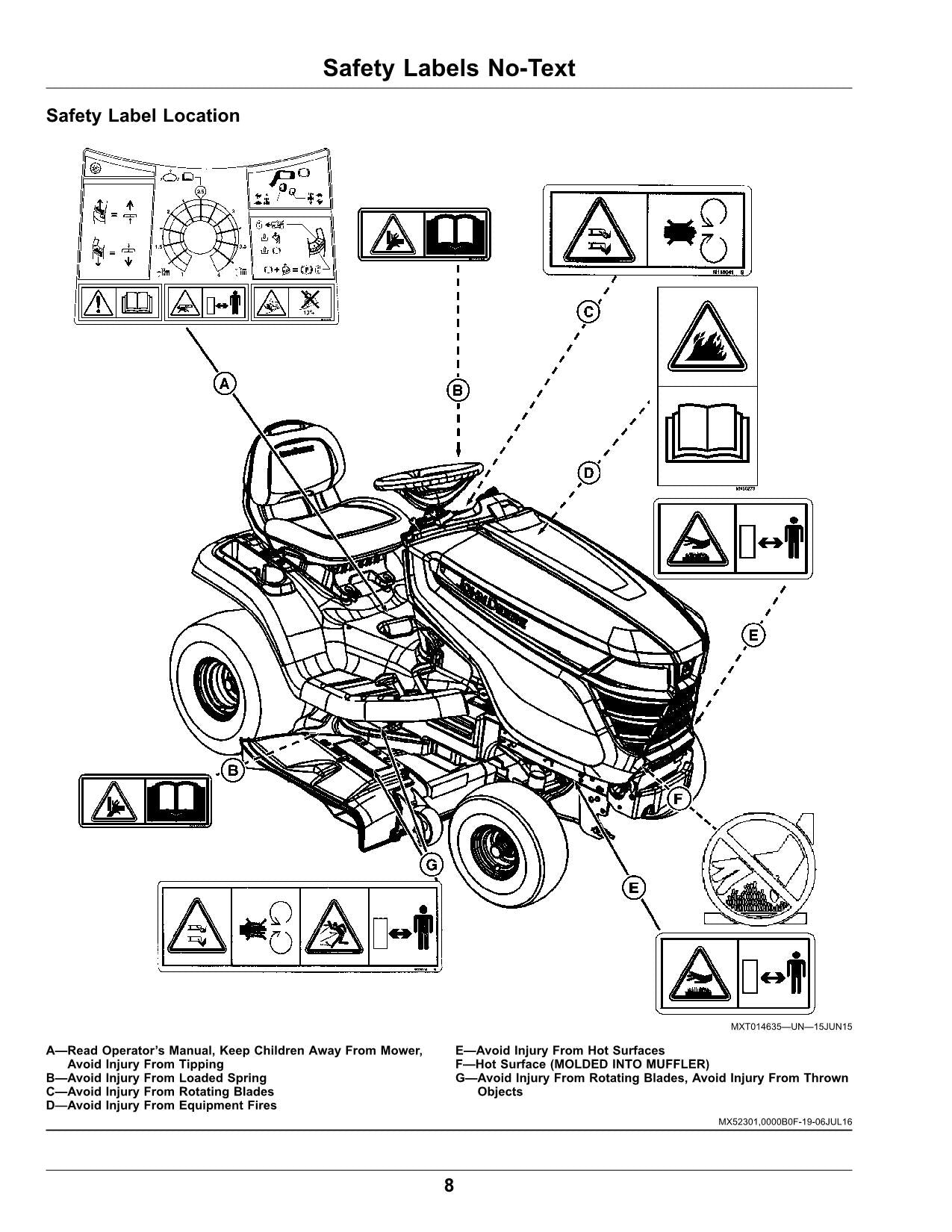 JOHN DEERE X330 X354 X350 X370 X380 X384 X390 TRACTOR OPERATORS