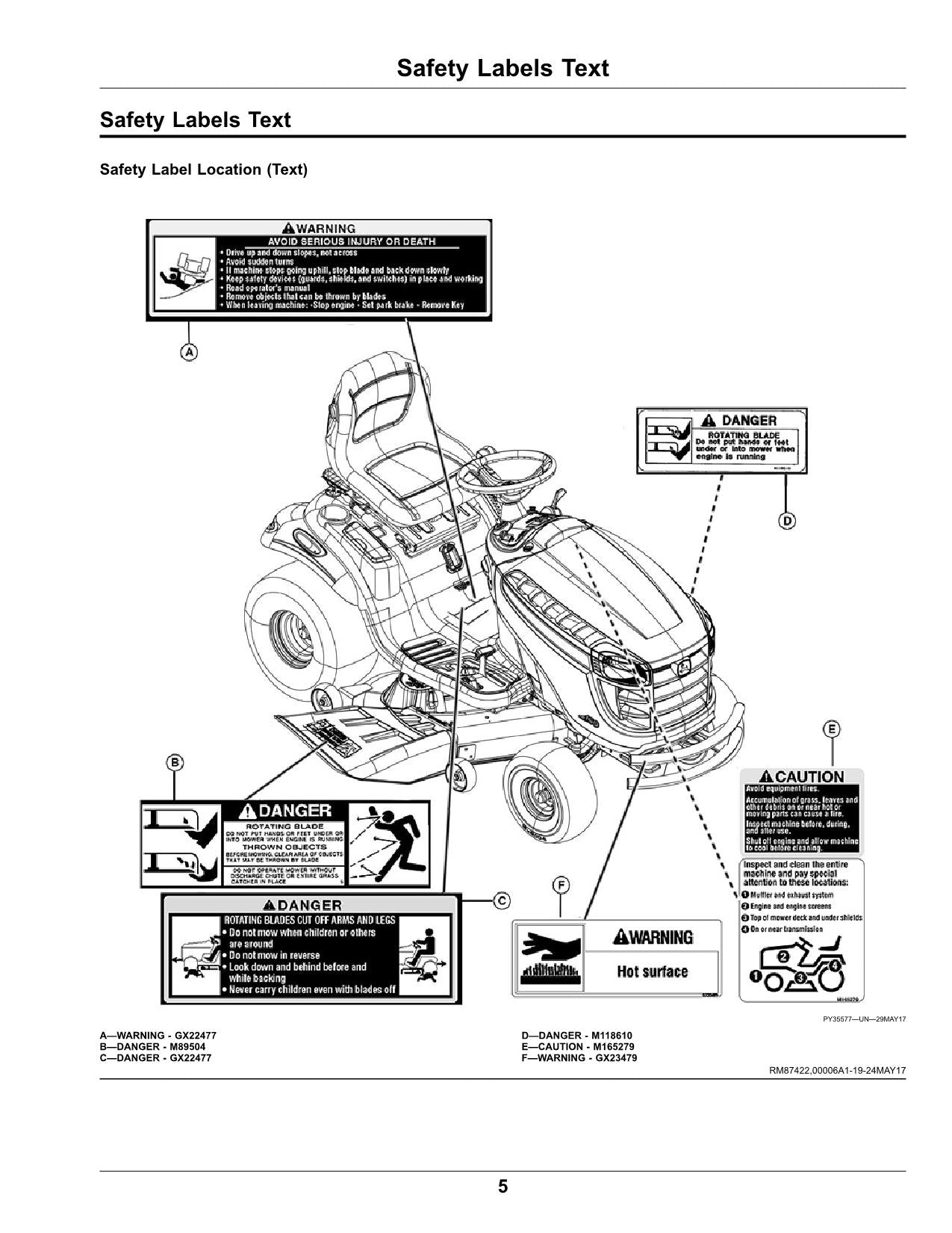JOHN DEERE E100 E110 E120 E130 E140 E150 E160 TRACTOR OPERATORS